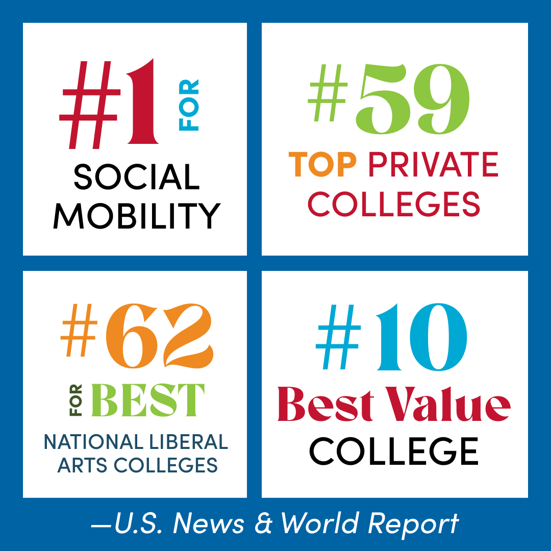 US News rankings graphic