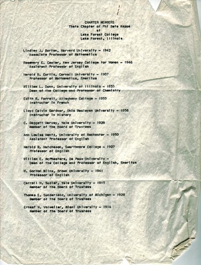 charter